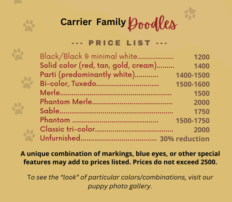 price list